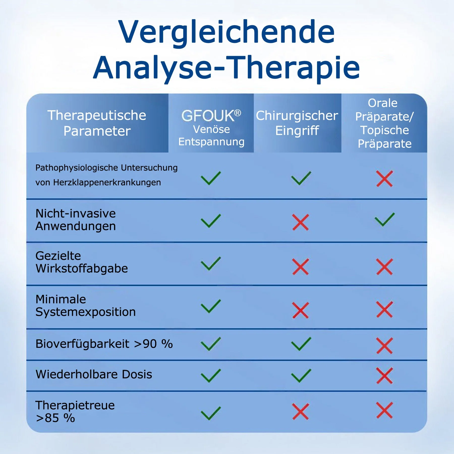 Vorschaubild 10